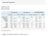 Ergebnisse der Gemeinderatswahl 2020
